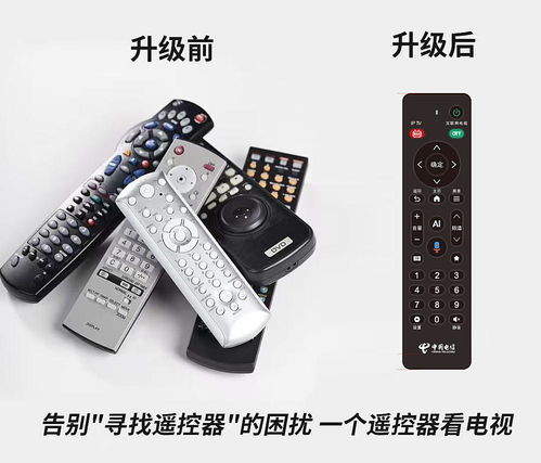 全面升級 | 插入式智能機(jī)頂盒來了，一插即享多重驚喜